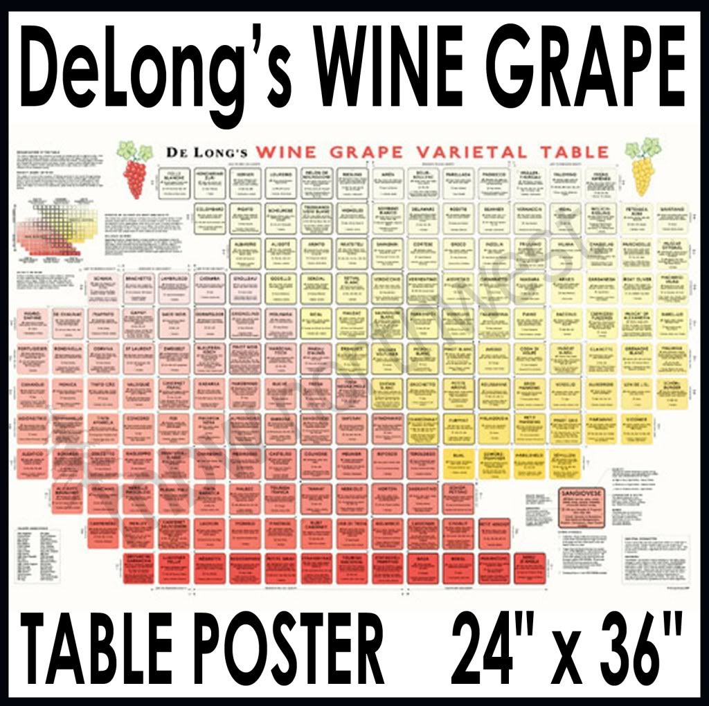 a-tie-in-to-that-other-wine-post-a-simple-map-to-the-tastes-of-wine-coolguides