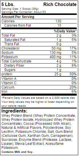 Dymatize Elite 100% Whey