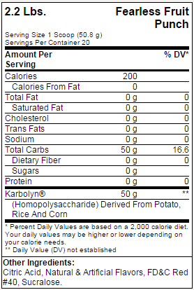 EFX Karbolic Supplement Facts
