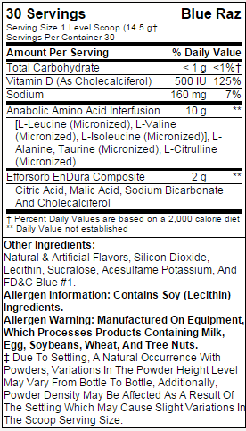 BSN Aminox Supplement Facts