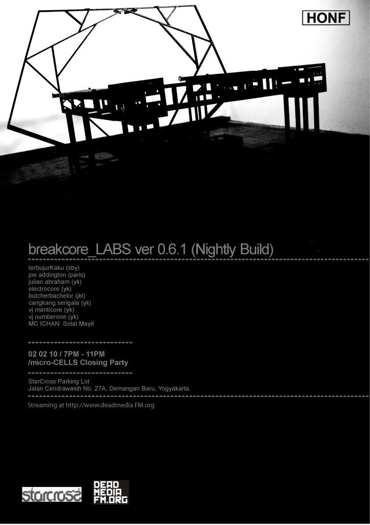 breakcore_LABS ver 0.6.1 (Nightly Build)