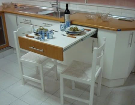 Tipos de mesas para la cocina :: Mesa mueble cocina