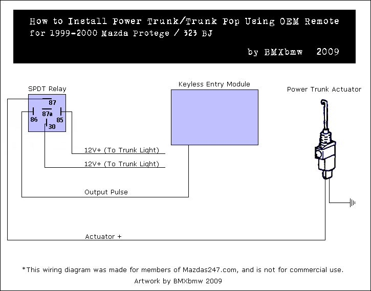 How to Install Power Trunk/Trunk Pop Using OEM Remote wiring diagram 1983 porsche 944 